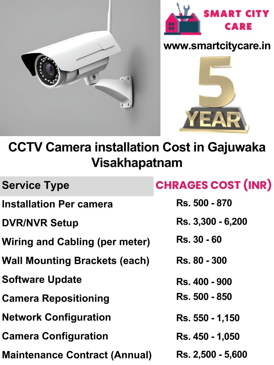 CCTV camera installation cost list in Visakhapatnam, Gajuwaka