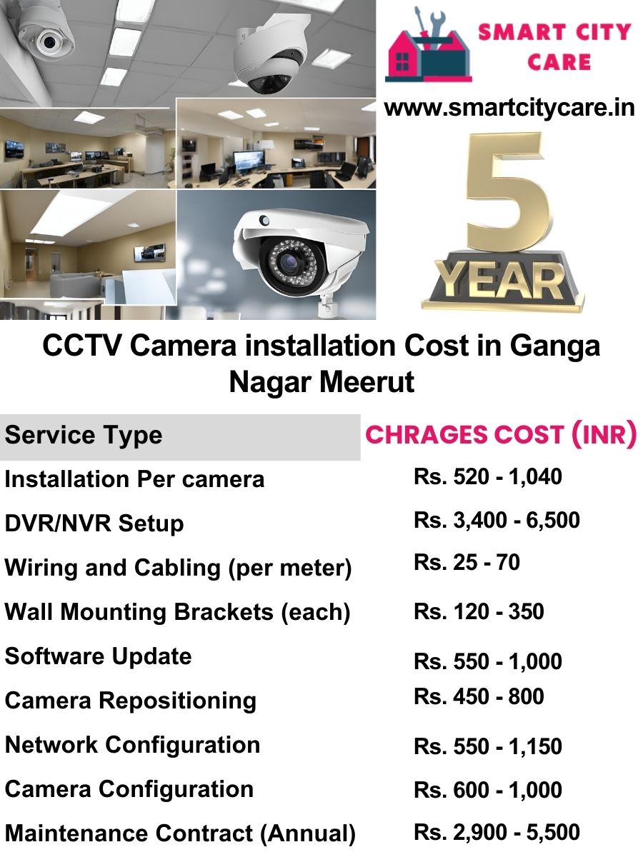 CCTV camera installation cost list in Meerut, Ganga Nagar