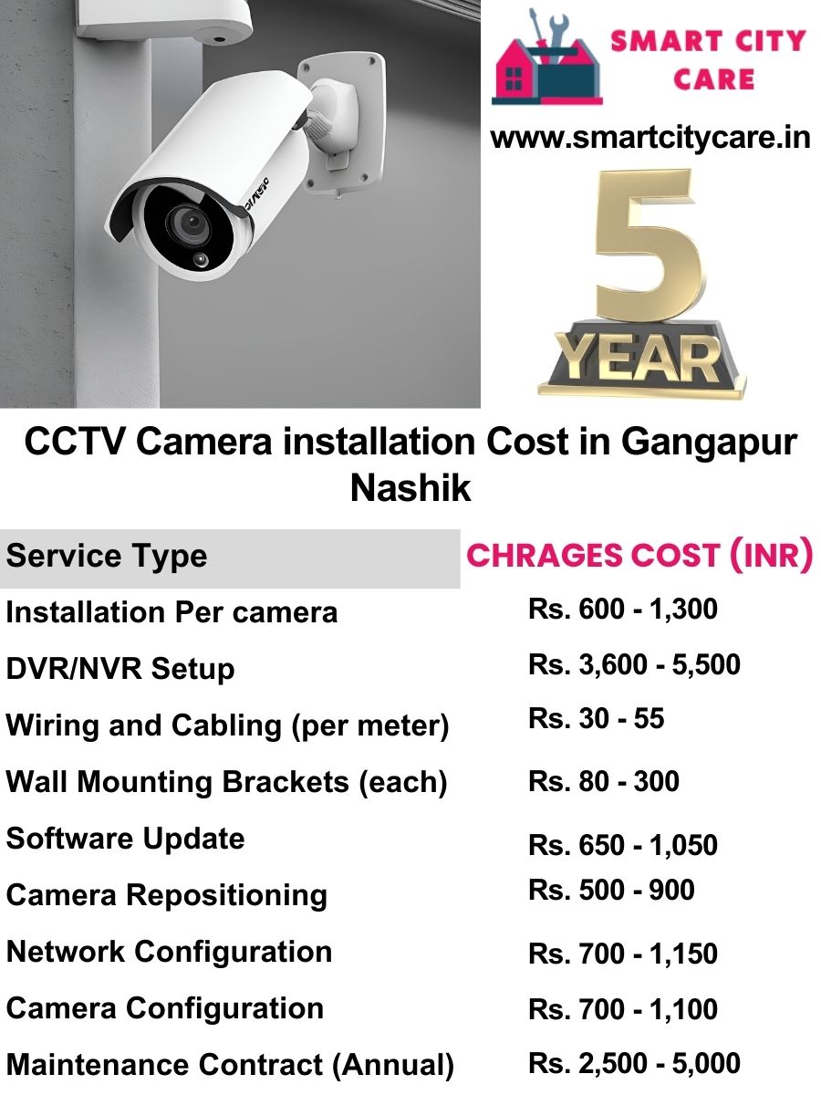 CCTV camera installation cost list in Nashik, Gangapur