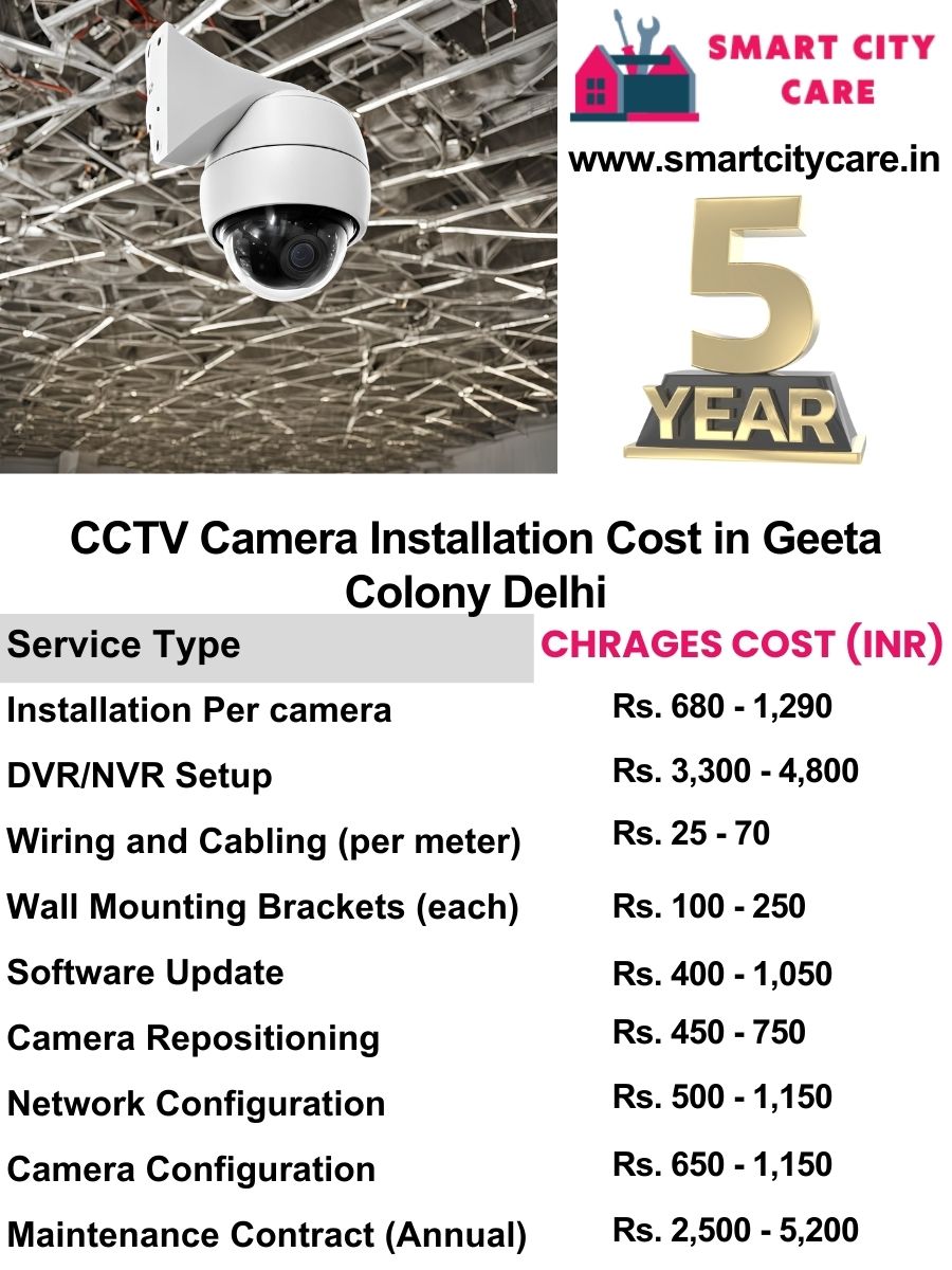 CCTV camera installation cost in Delhi, Geeta Colony