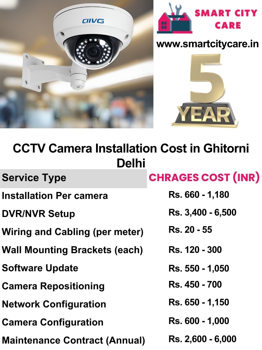 CCTV camera installation cost list in Delhi, Ghitorni