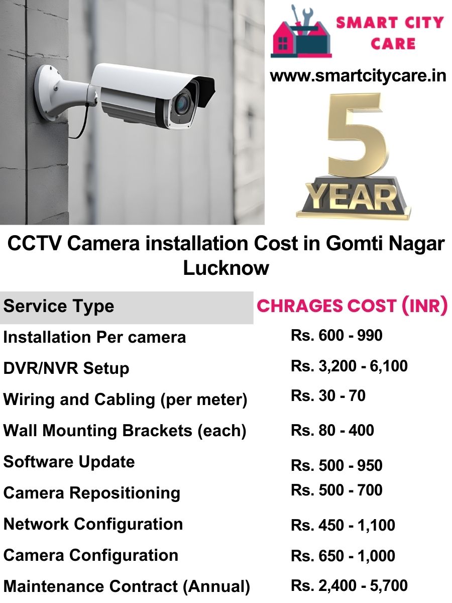 CCTV camera installation cost list in Lucknow, Gomti Nagar