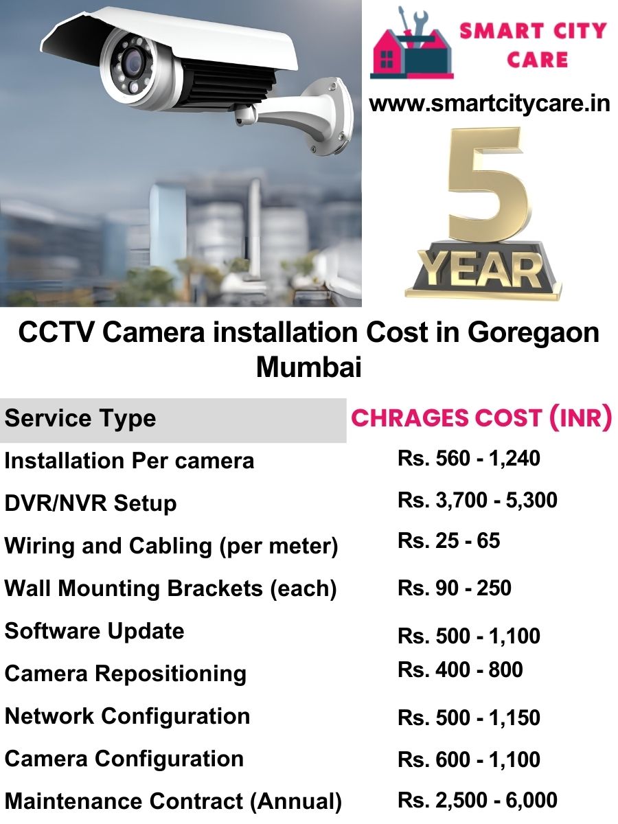 CCTV camera installation cost list in Mumbai, Goregaon