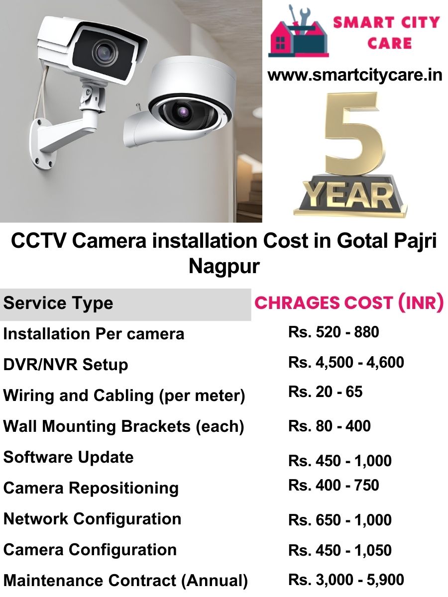 CCTV camera installation cost list in Nagpur, Gotal pajri