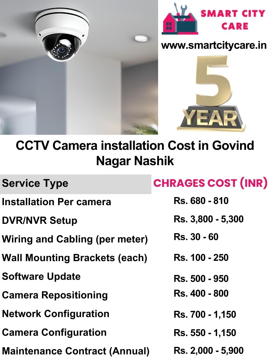 CCTV camera installation cost list in Nashik, Govind Nagar