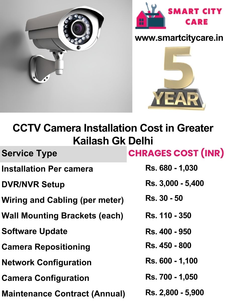 CCTV camera installation cost list in Delhi, Greater Kailash gk