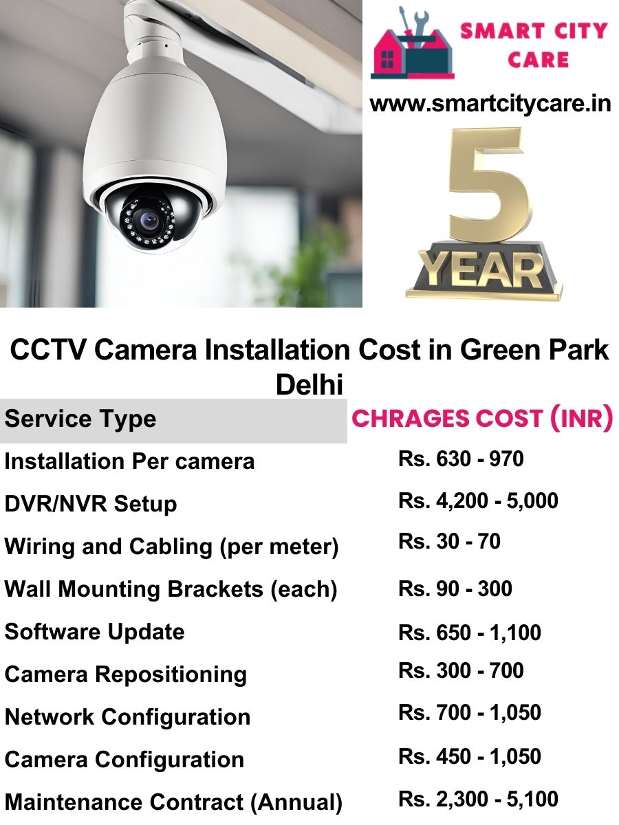 CCTV camera installation cost list in Delhi, Green Park