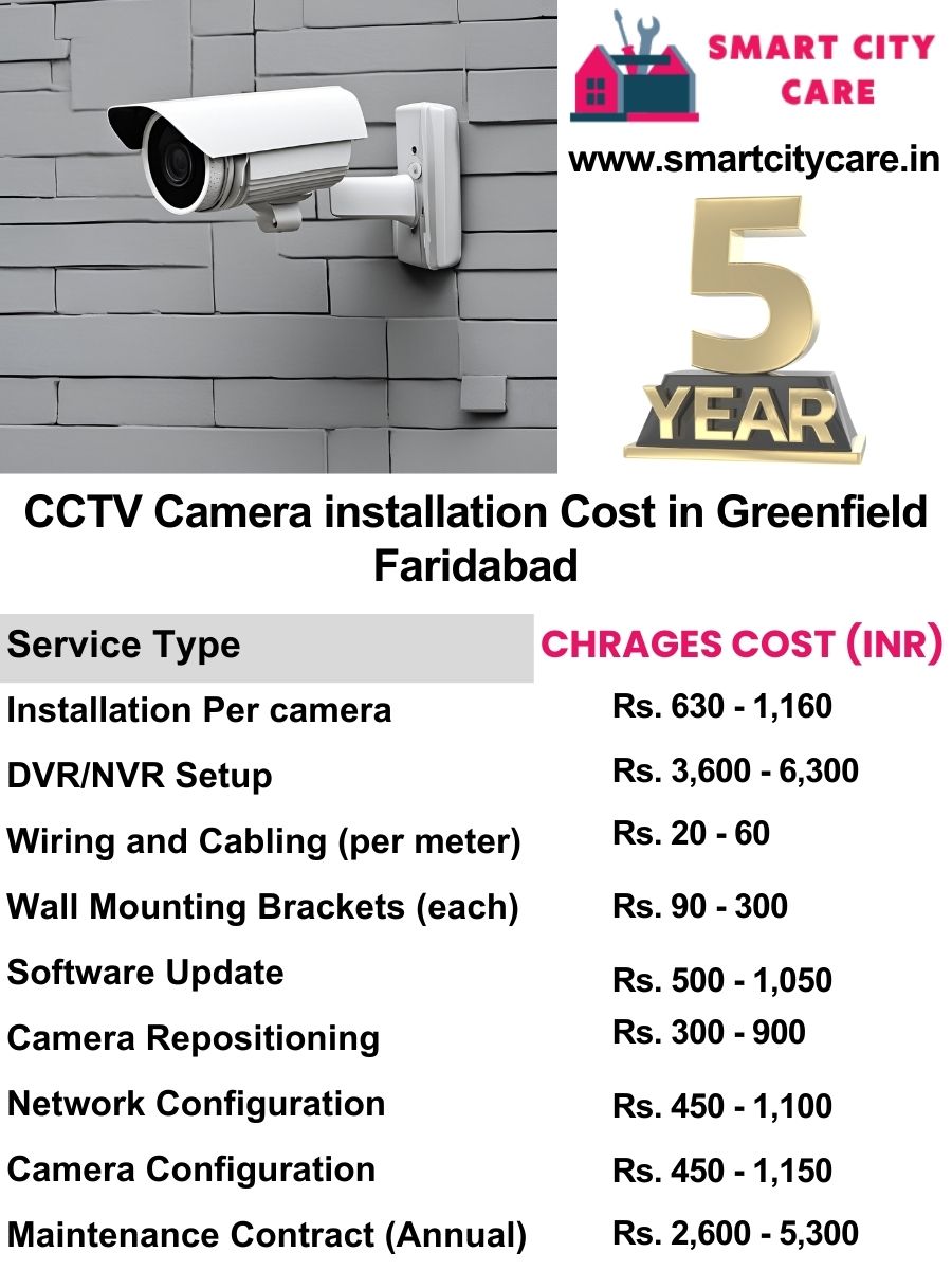 CCTV camera installation cost list in Faridabad, Greenfield