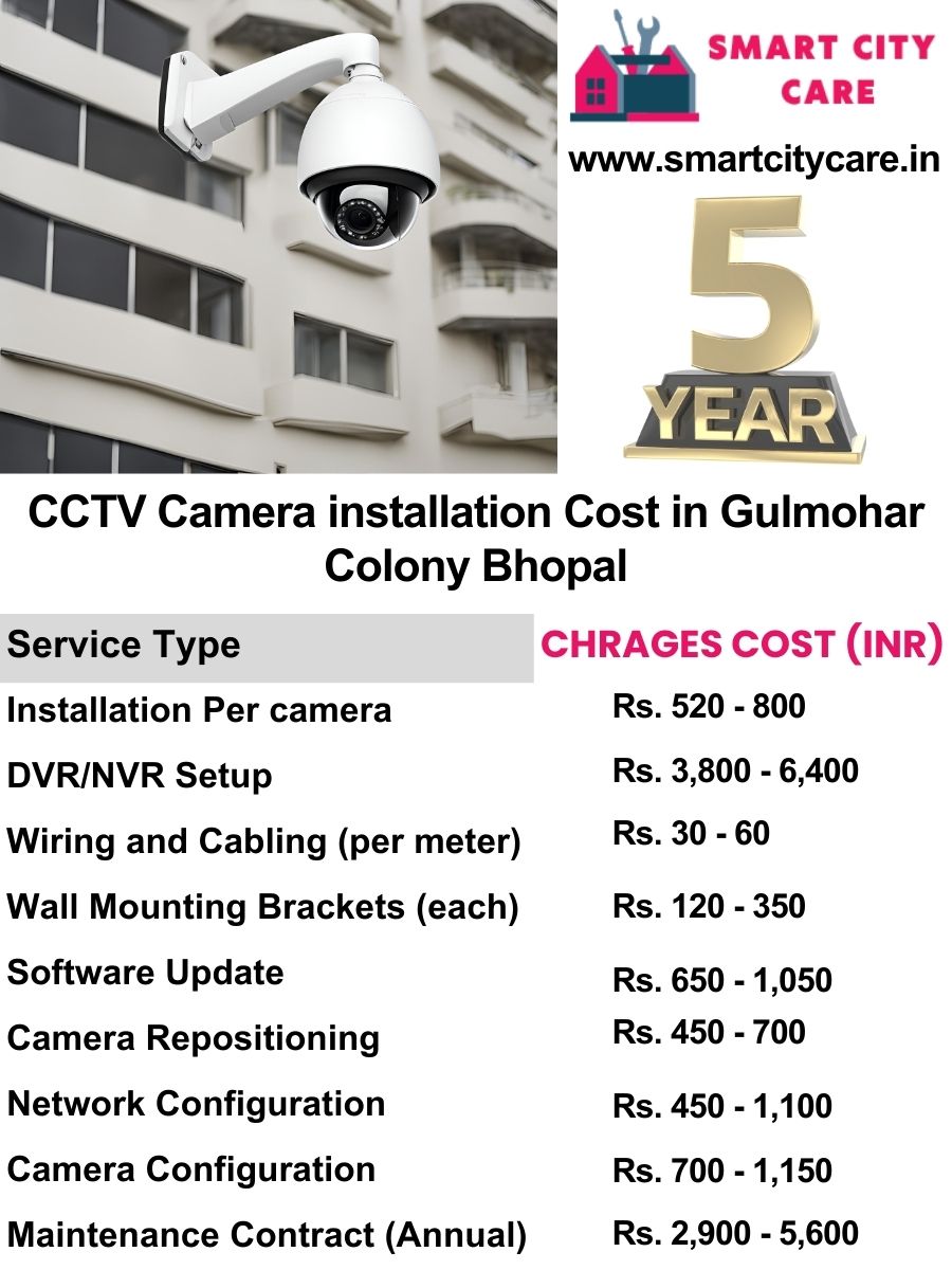 CCTV camera installation cost list in Bhopal, Gulmohar Colony