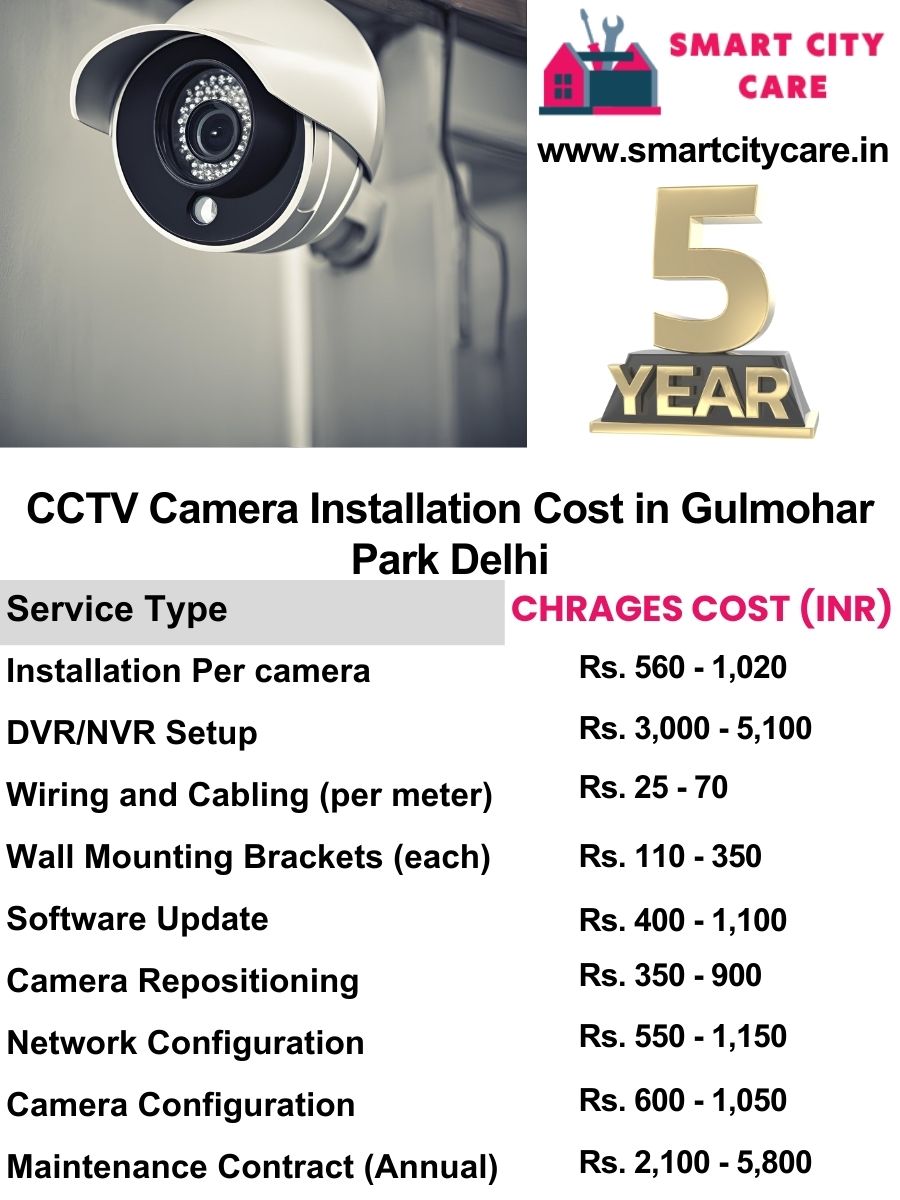 CCTV camera installation cost in Delhi, Gulmohar Park
