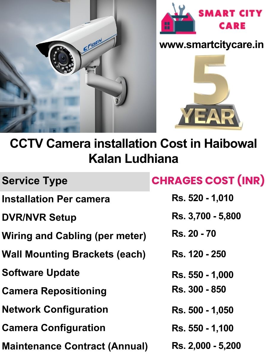 CCTV camera installation cost list in Ludhiana, Haibowal Kalan