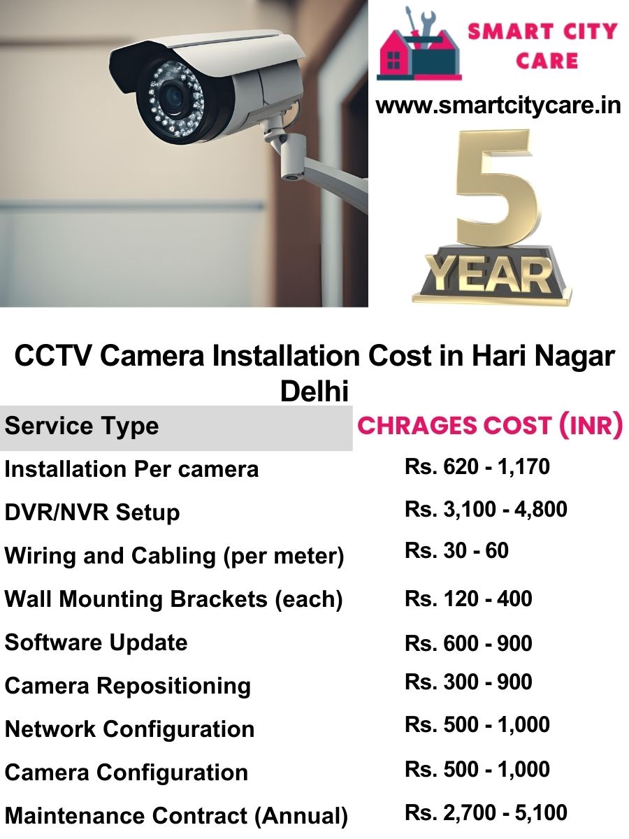 CCTV camera installation cost list in Delhi, Hari Nagar