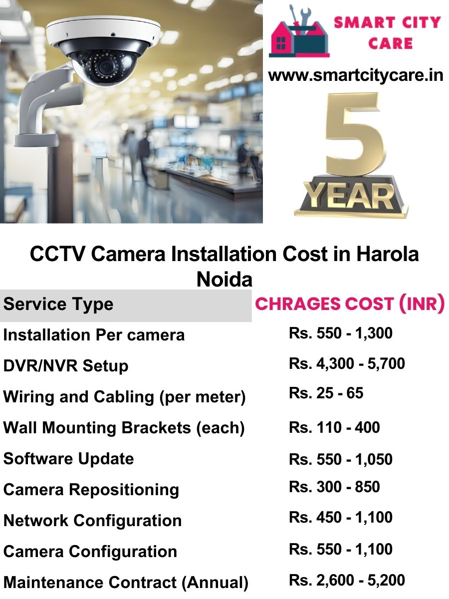 CCTV camera installation cost list in Noida, Sector 53