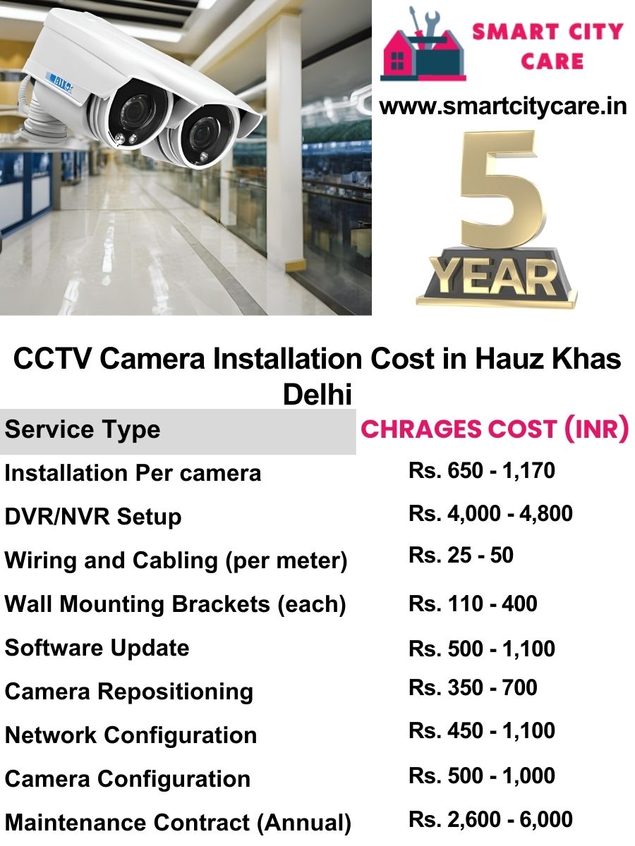 CCTV camera installation cost list in Delhi, Hauz Khas