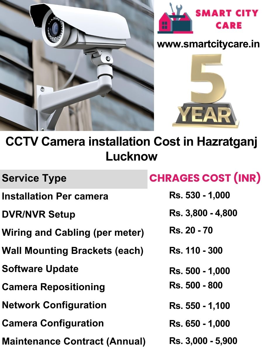 CCTV camera installation cost list in Lucknow, Hazratganj