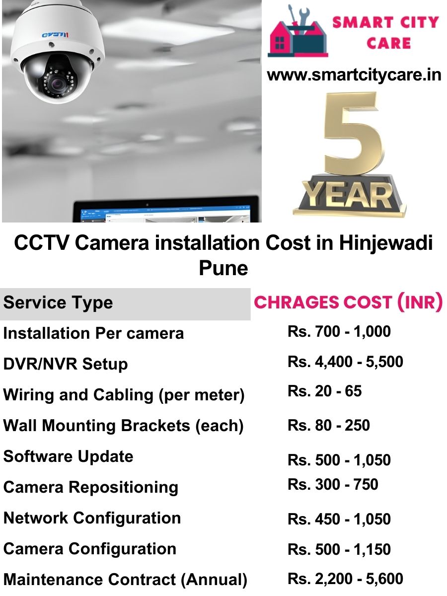 CCTV camera installation cost list in Pune, Hinjewadi