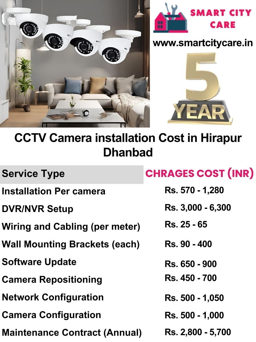 CCTV camera installation cost list in Dhanbad, Hirapur