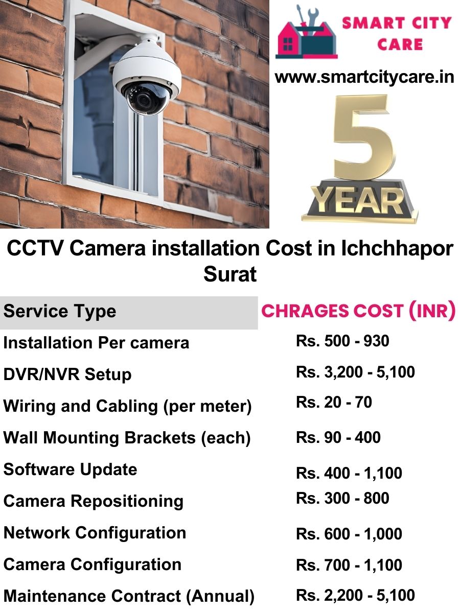 CCTV camera installation cost in Surat, Ichchhapor