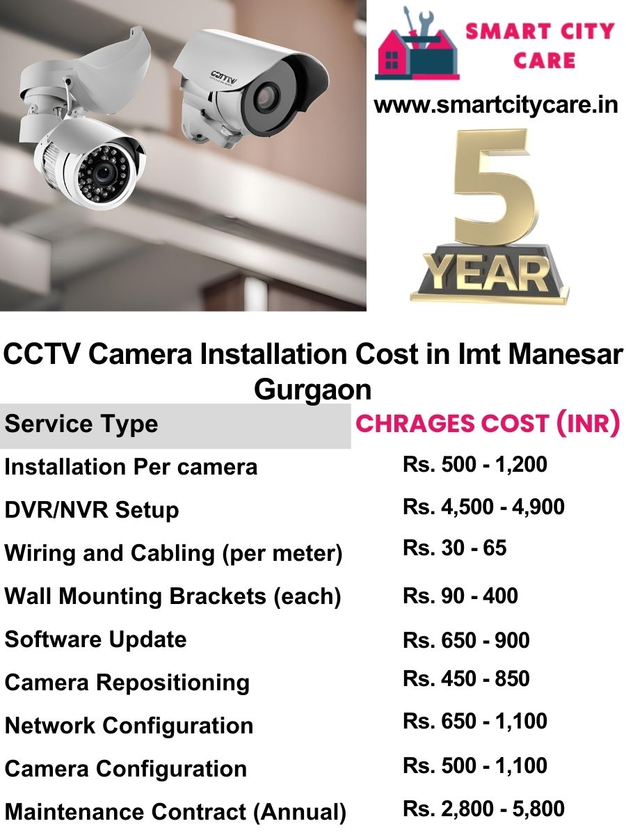 CCTV camera installation cost list in Gurgaon, Imt Manesar