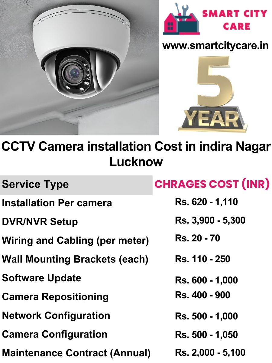 CCTV camera installation cost list in Lucknow, Indira Nagar