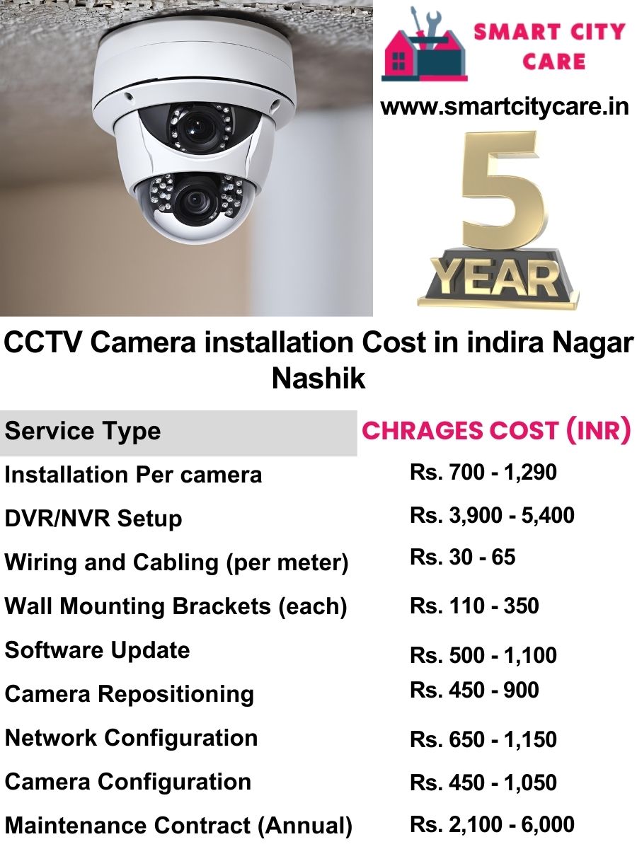 CCTV camera installation cost list in Nashik, Indira Nagar