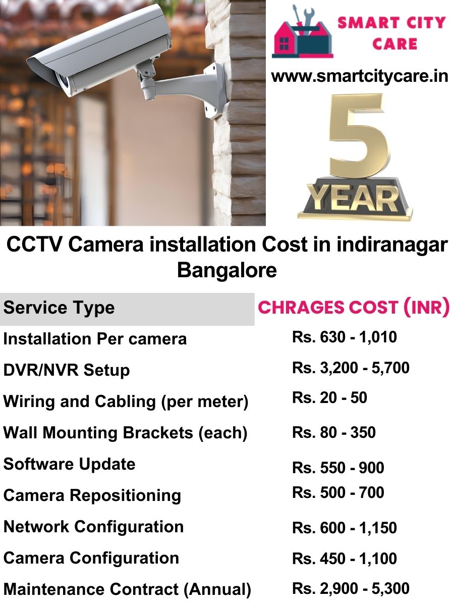 CCTV camera installation cost list in Bangalore, Indiranagar