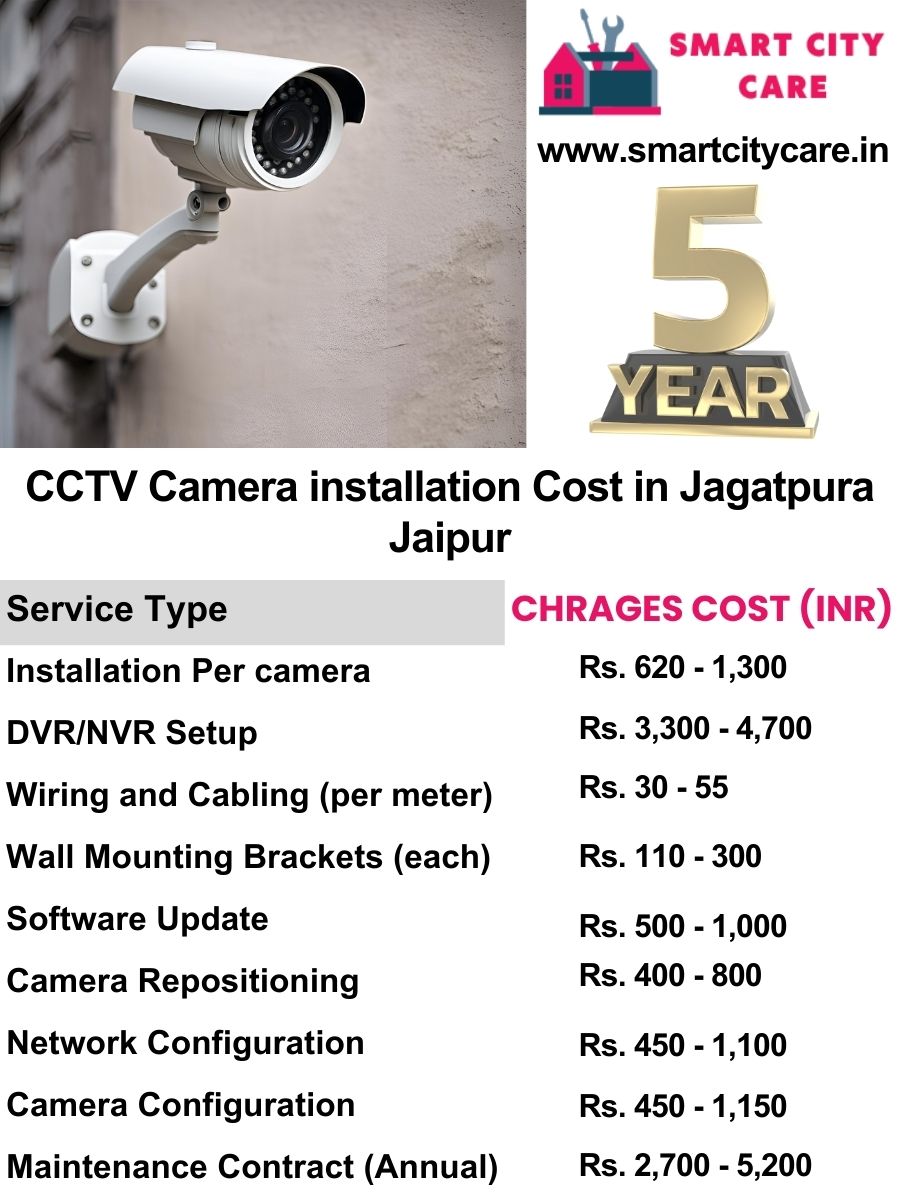 CCTV camera installation cost list in Jaipur, Jagatpura