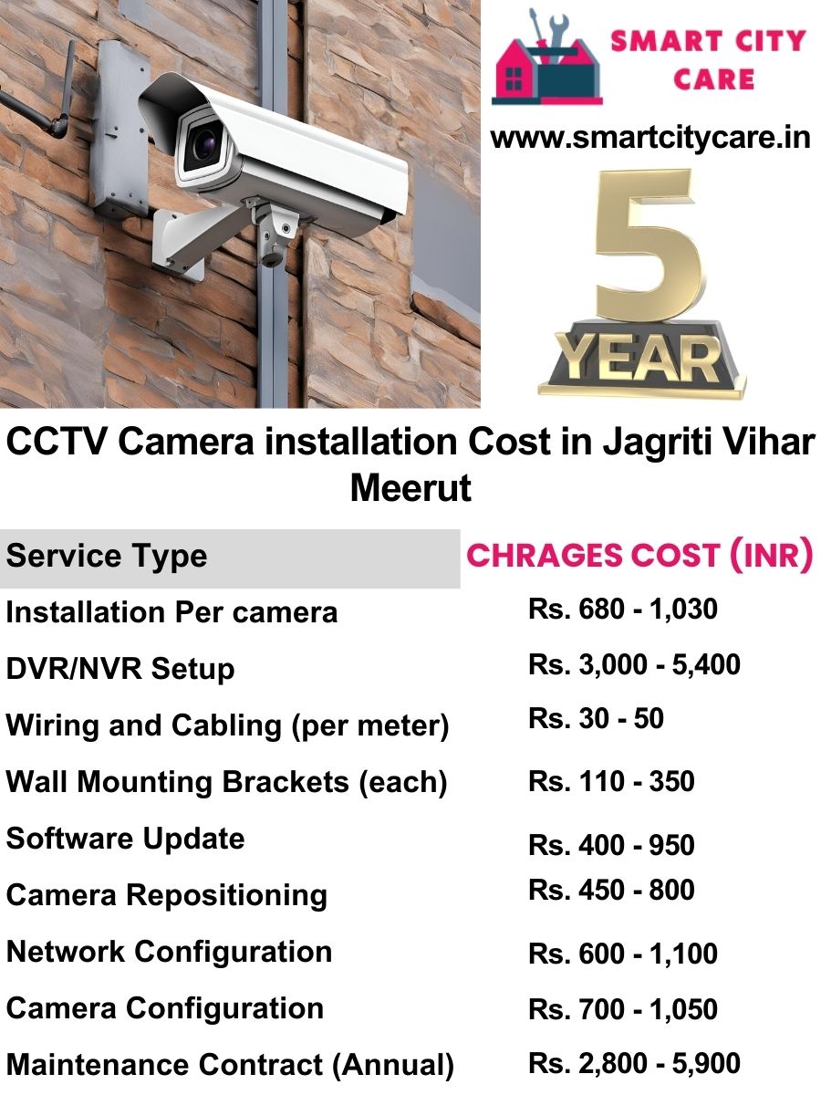 CCTV camera installation cost list in Meerut, Jagriti Vihar