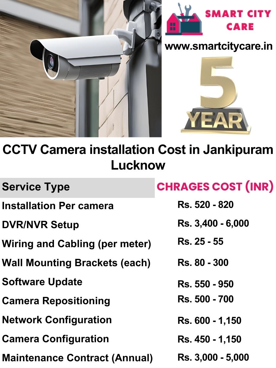 CCTV camera installation cost list in Lucknow, Jankipuram