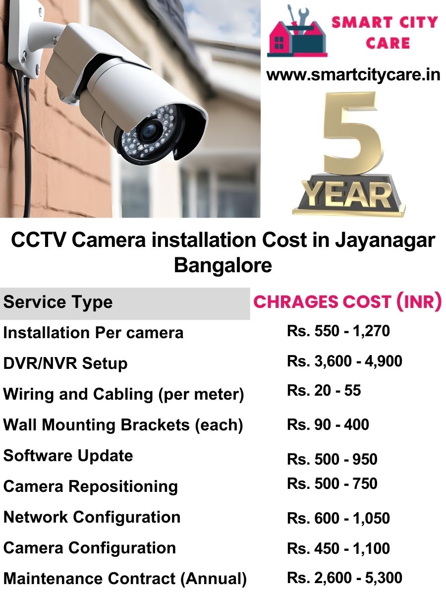 CCTV camera installation cost list in Bangalore, Jayanagar