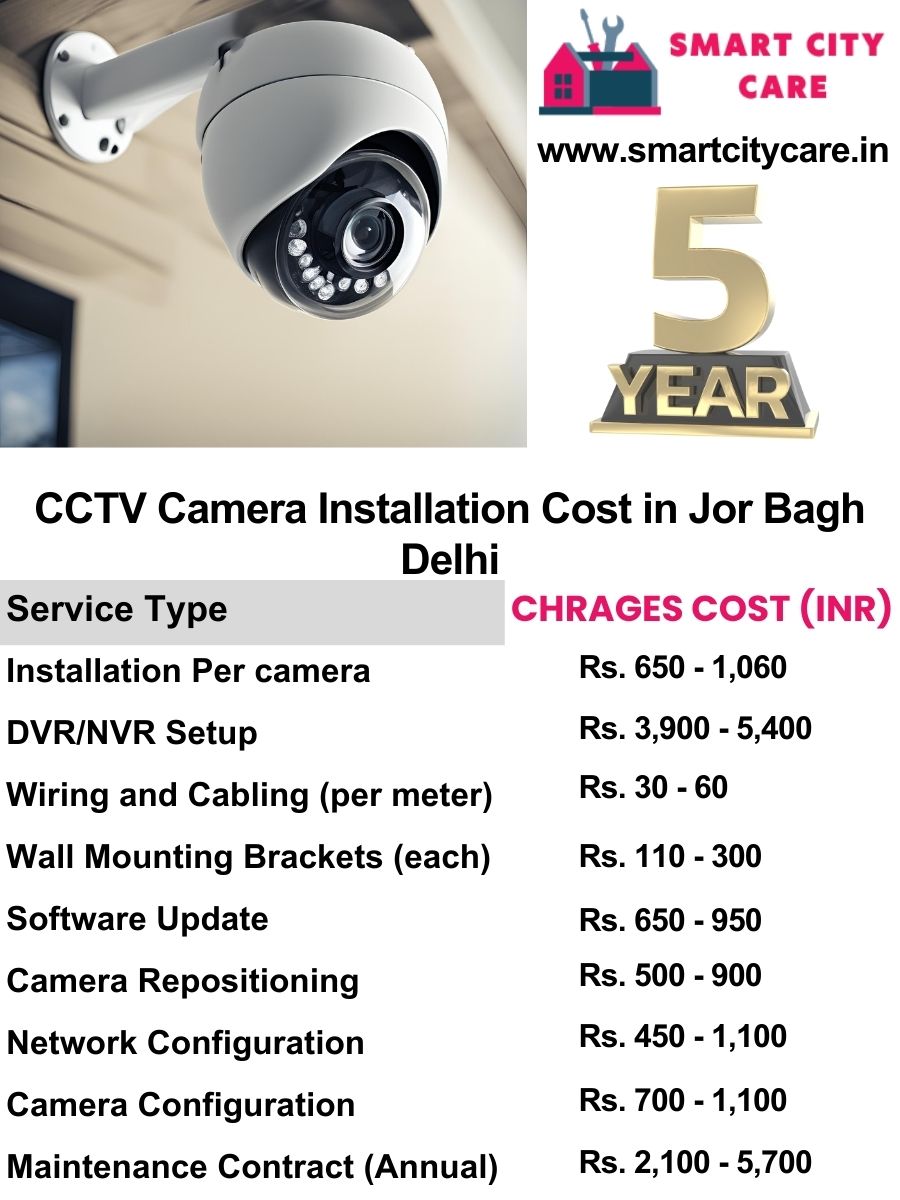 CCTV camera installation cost list in Delhi, Jor Bagh