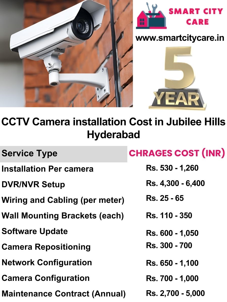 CCTV camera installation cost list in Hyderabad, Jubilee Hills