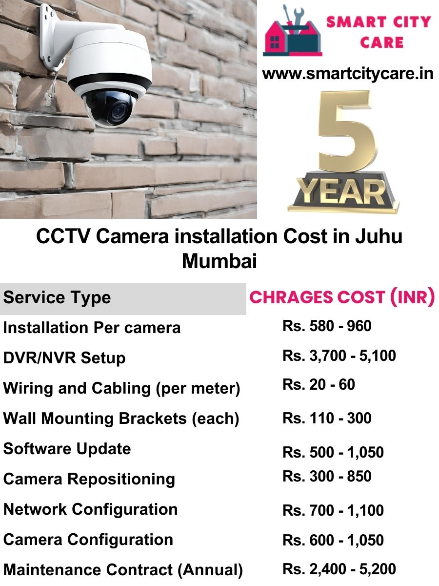 CCTV camera installation cost list in Mumbai, Juhu