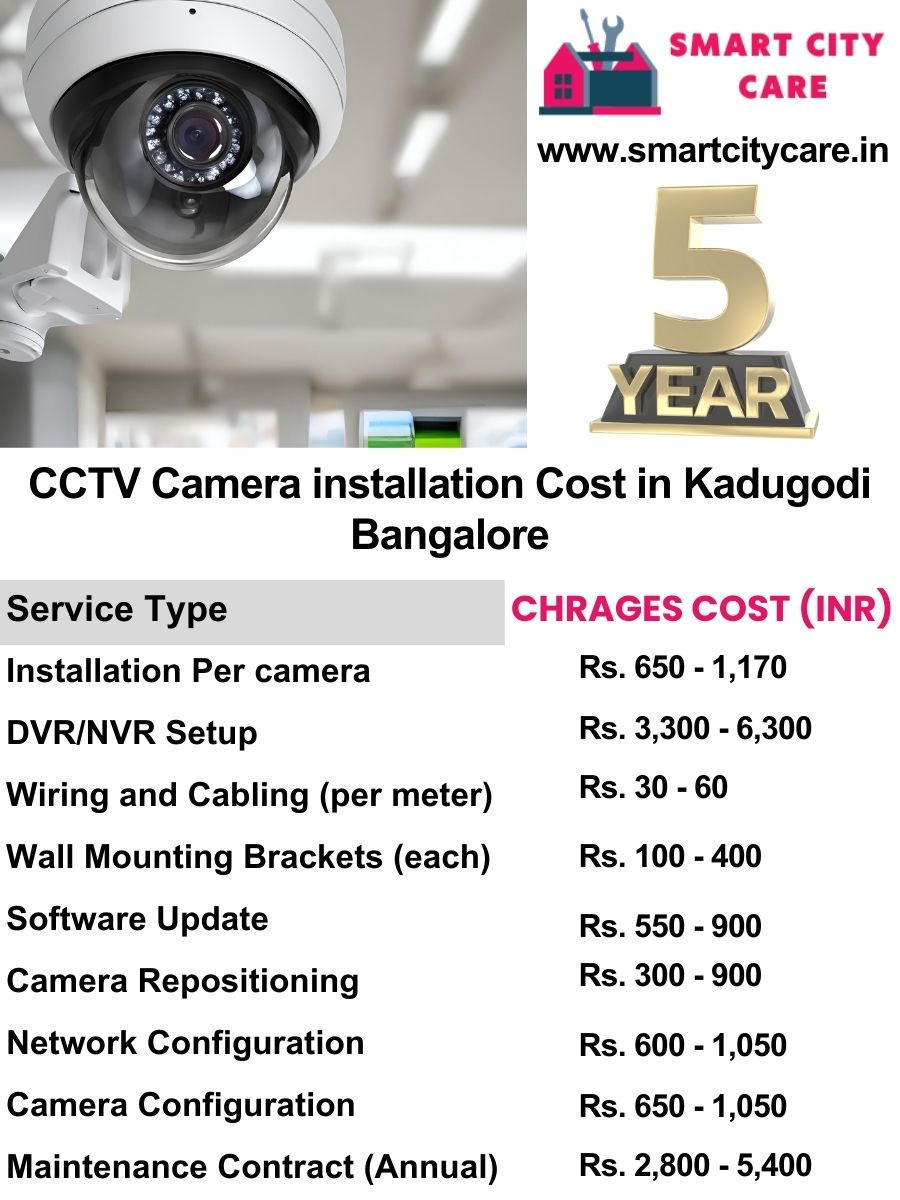 CCTV camera installation cost list in Bangalore, Kadugodi