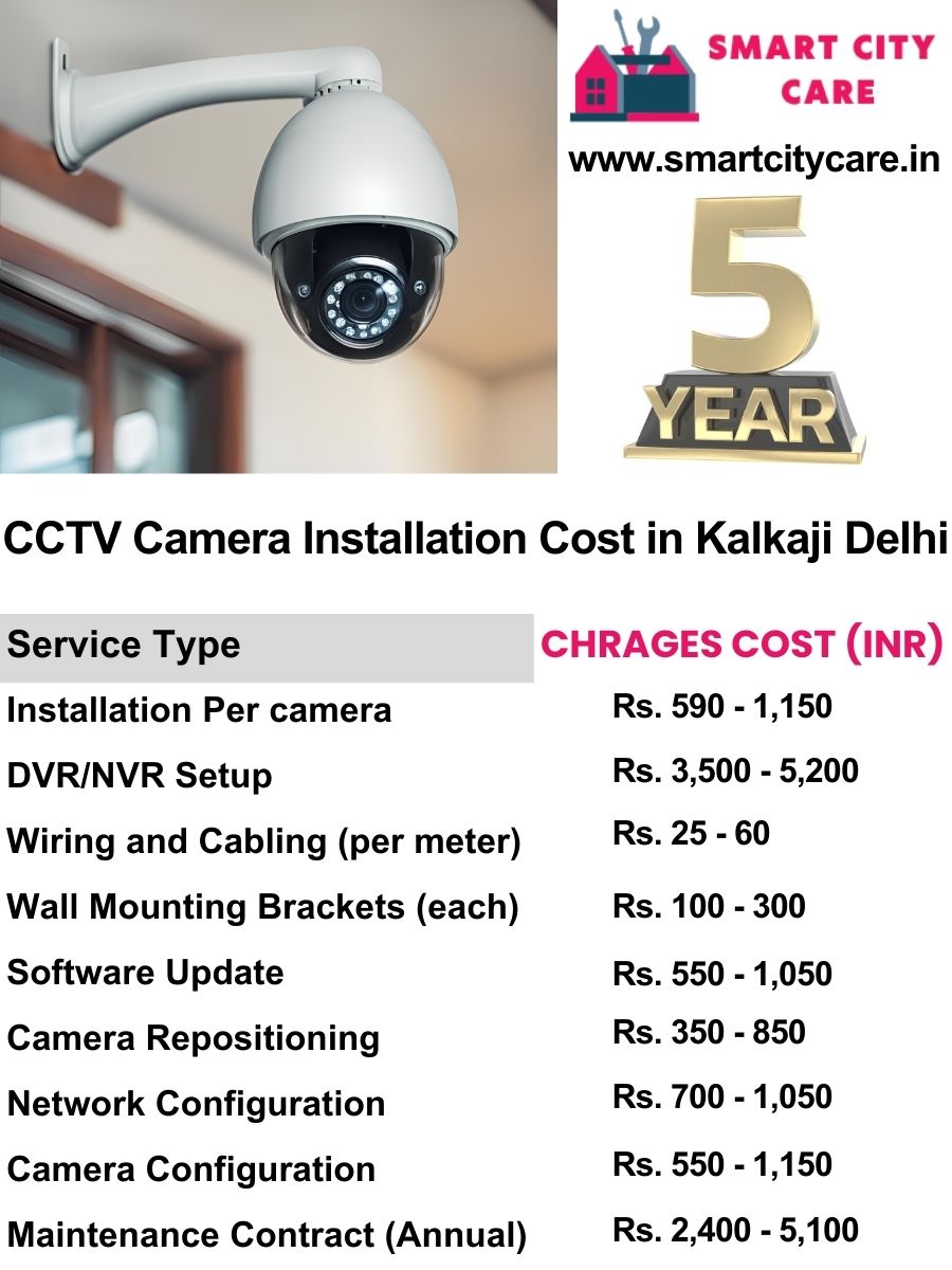 CCTV camera installation cost in Delhi, Kalkaji
