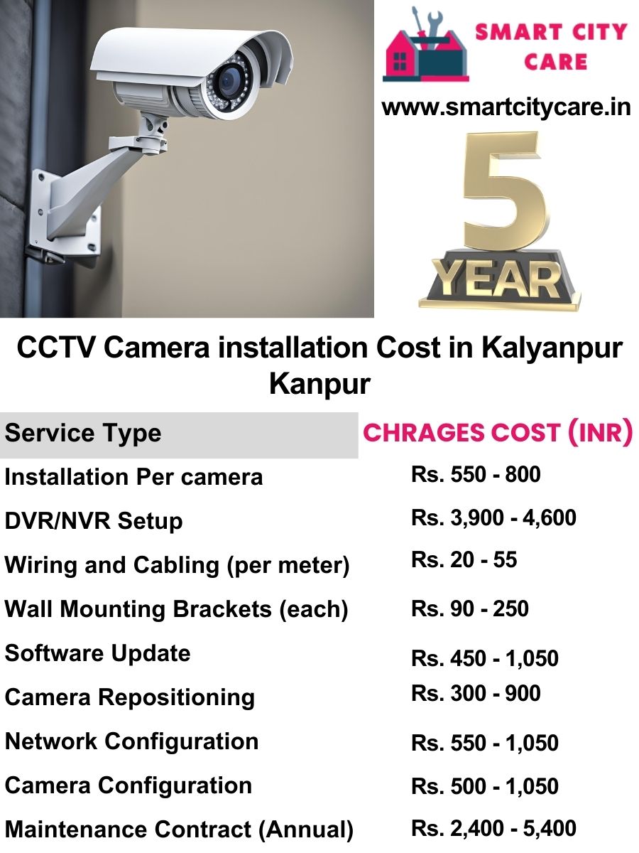 CCTV camera installation cost list in Kanpur, Kalyanpur