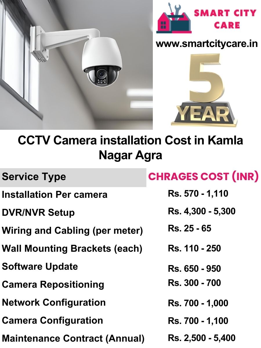 CCTV camera installation cost list in Agra, Kamla Nagar