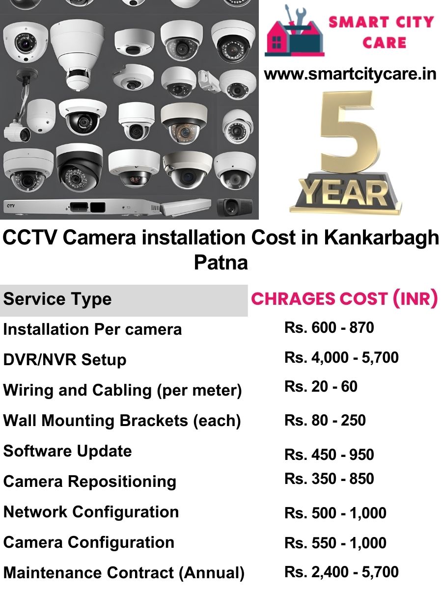 CCTV camera installation cost list in Patna, Kankarbagh