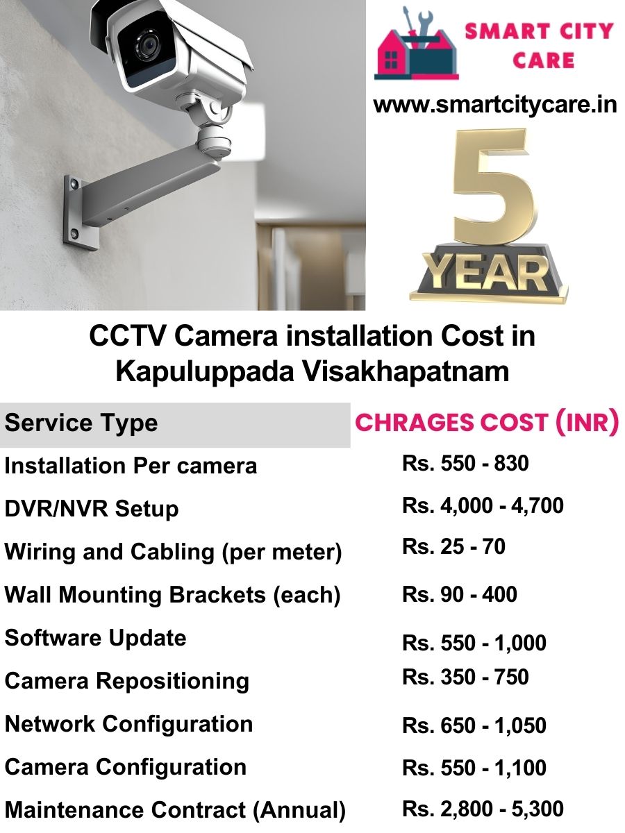 CCTV camera installation cost list in Visakhapatnam, Kapuluppada