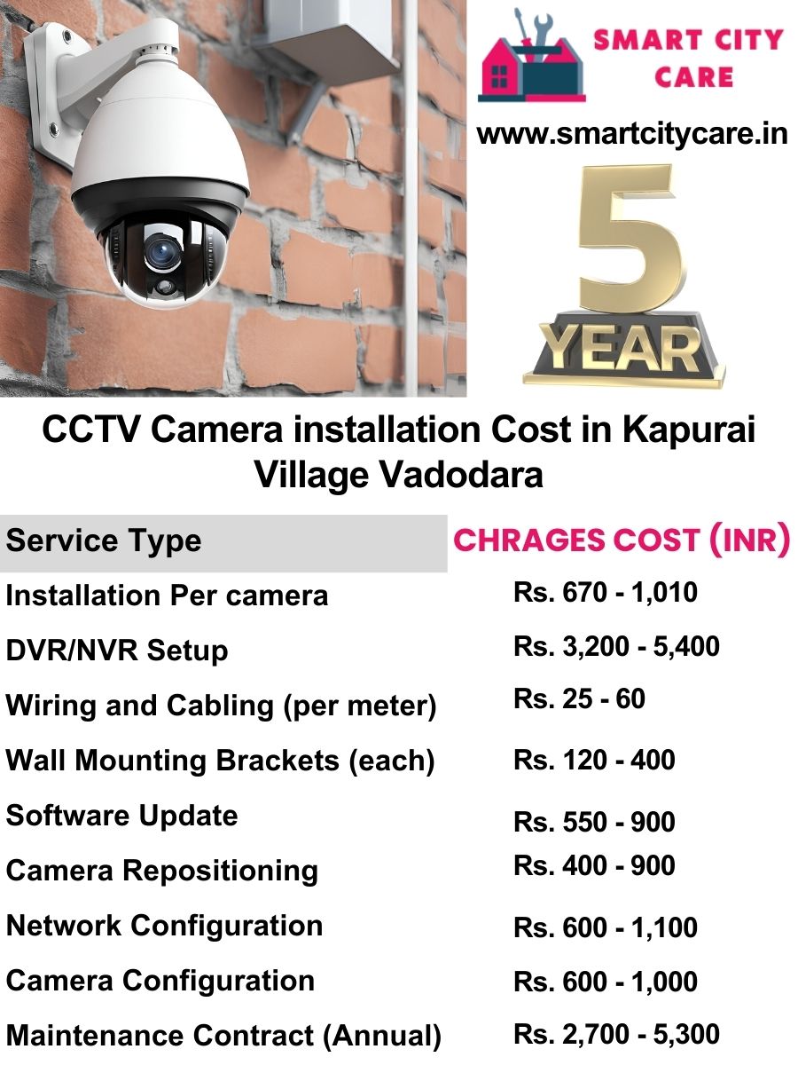 CCTV camera installation cost list in Vadodara, Kapurai Village