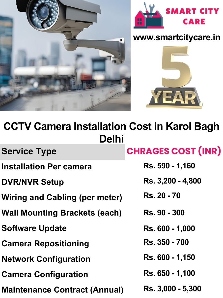 CCTV camera installation cost list in Delhi, Karol Bagh