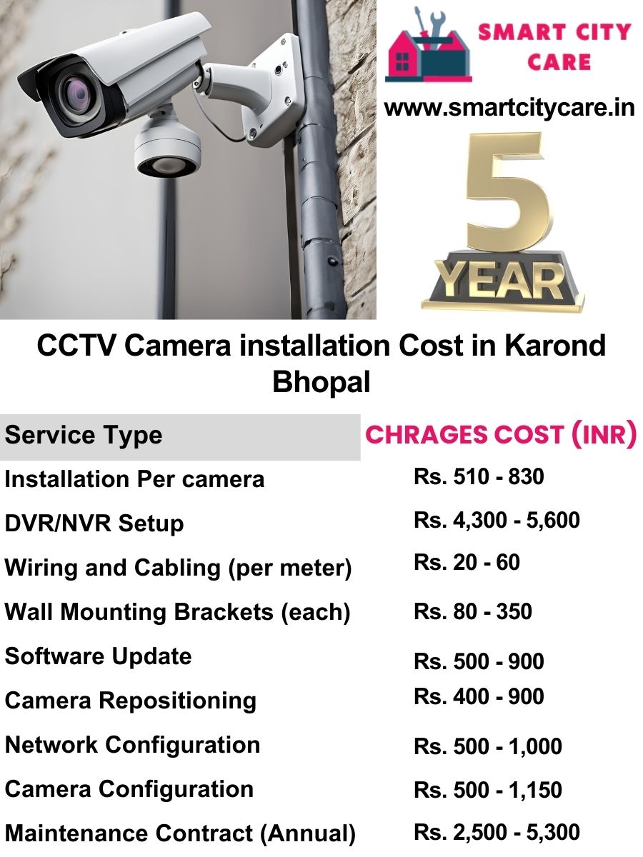 CCTV camera installation cost list in Bhopal, Karond