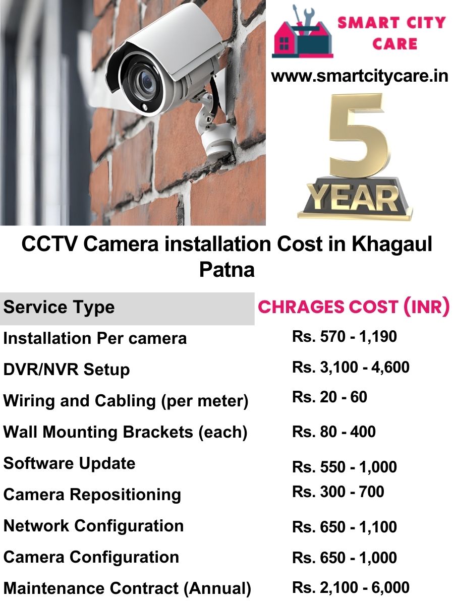 CCTV camera installation cost list in Patna, Khagaul