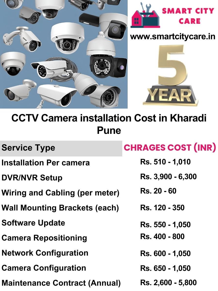 CCTV camera installation cost list in Pune, Kharadi