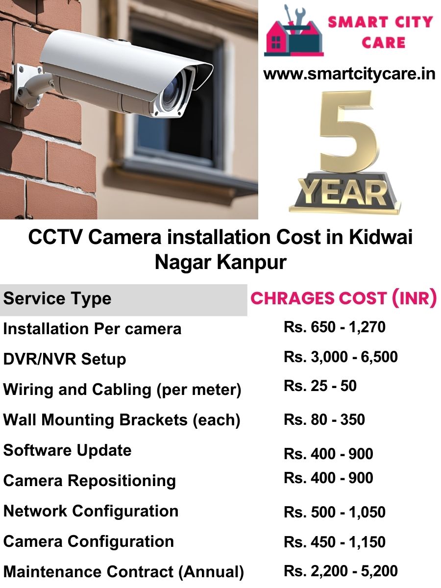 CCTV camera installation cost list in Kanpur, Kidwai Nagar