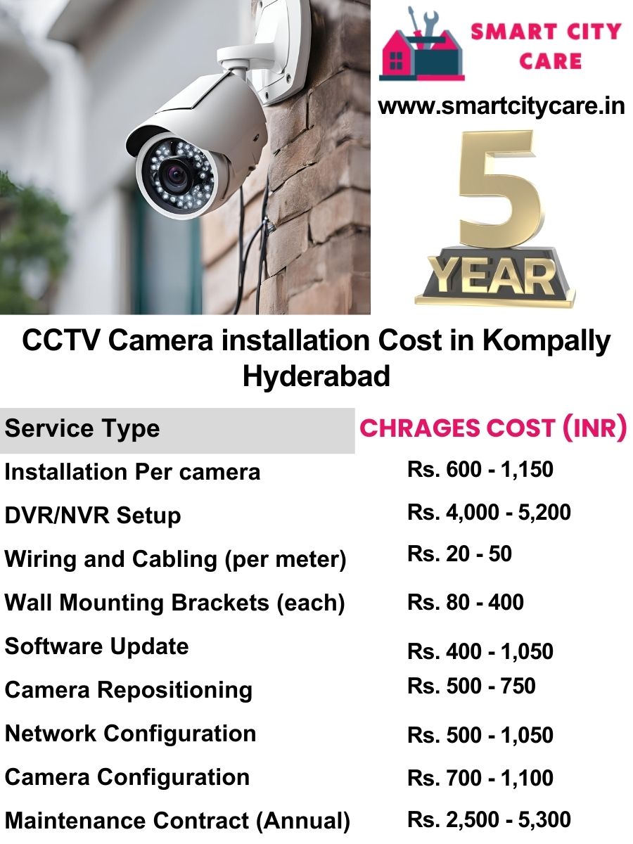 CCTV camera installation cost list in Hyderabad, Kompally