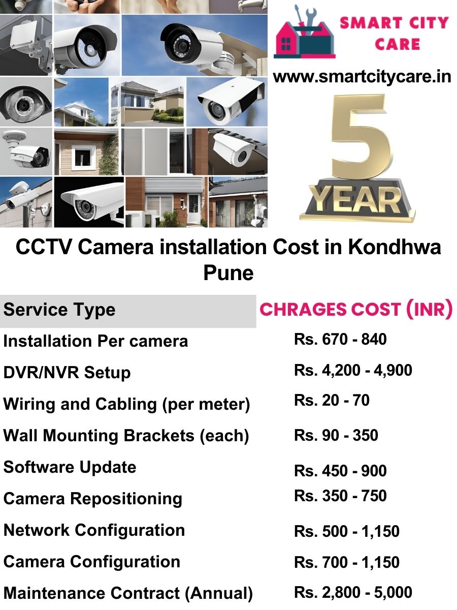 CCTV camera installation cost list in Pune, Kondhwa