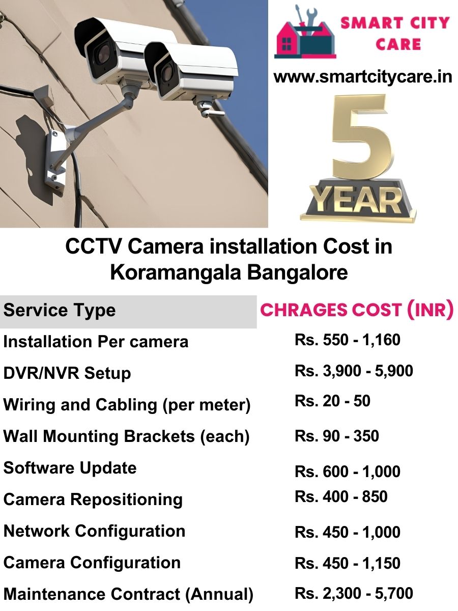 CCTV camera installation cost list in Bangalore, Koramangala