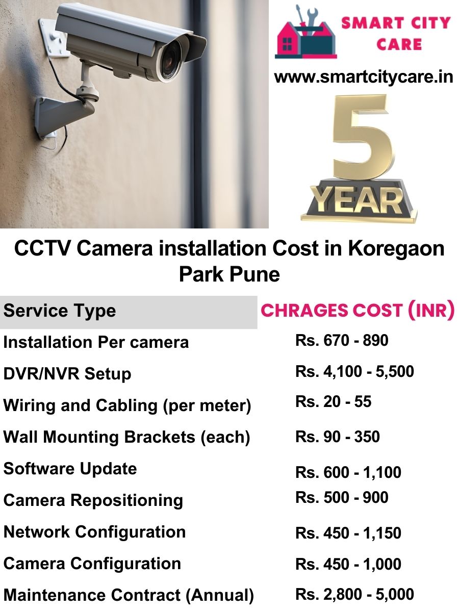 CCTV camera installation cost list in Pune, Koregaon Park