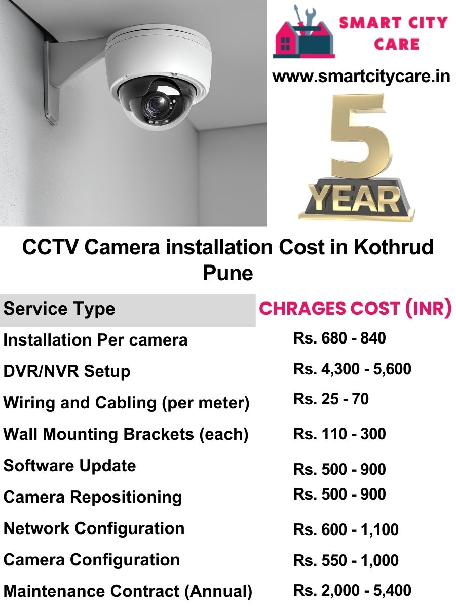 CCTV camera installation cost list in Pune, Kothrud